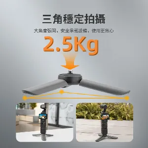 照片縮圖